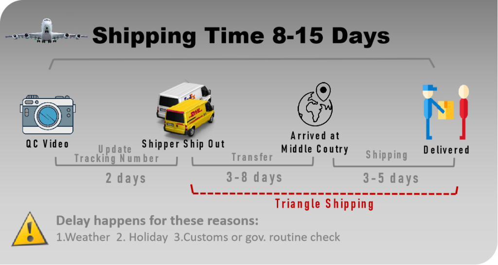Shipping Policy – FLAMLUXURY